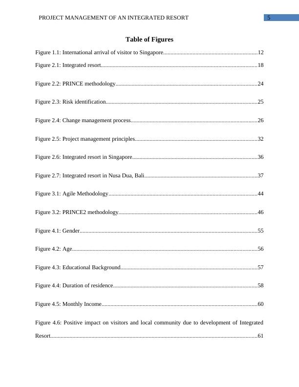 Project Management of an Integrated Resort Research Paper 2022_6