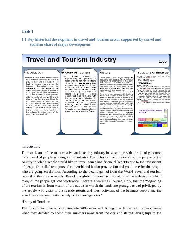 Travel and Tourism Sector - TUI Group Businesses_3
