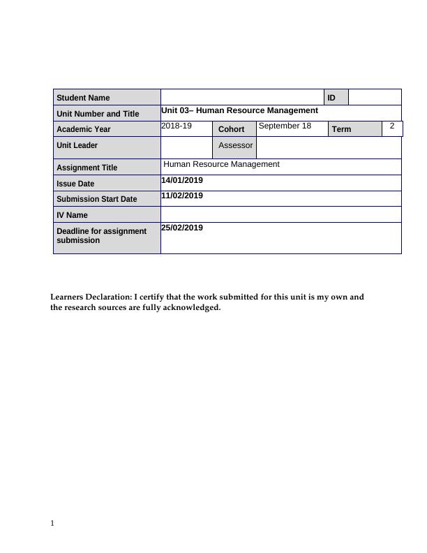 Unit 03– Human Resource Management Assignment (Doc)_1