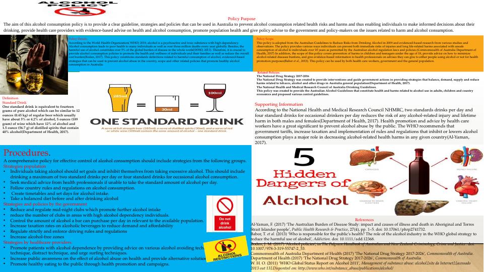 Alcohol Consumption Policy in Australia_1