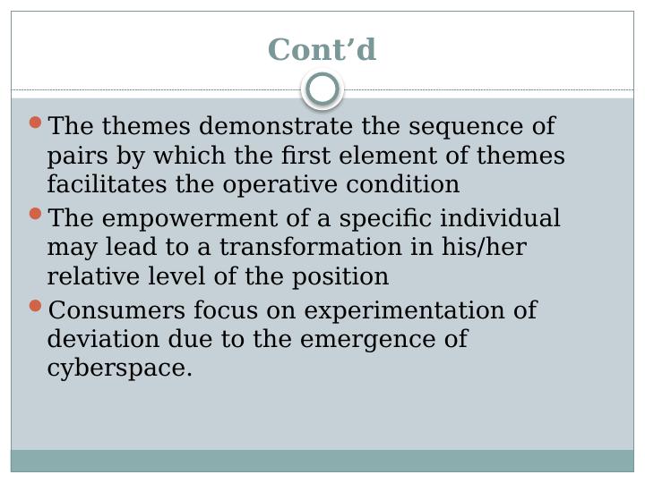 Significance of ‘Technology element from CB’ in contemporary markets_4