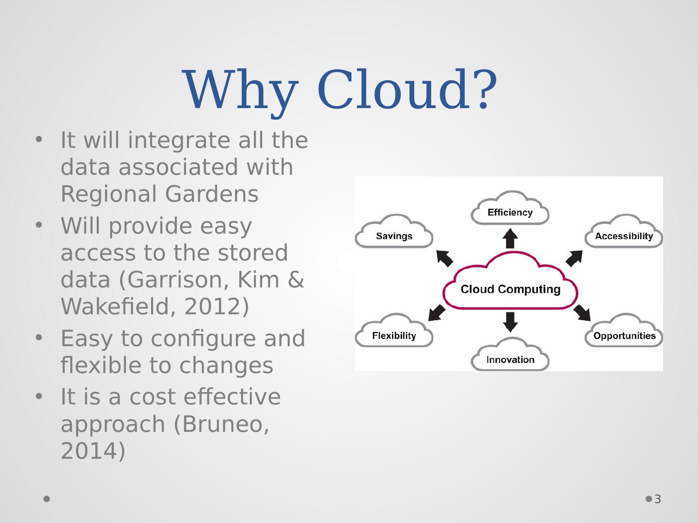 Benefits of Cloud Computing Assignment_3