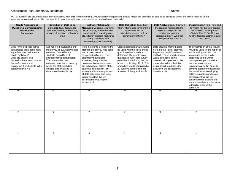Assessment Plan Summary & Roadmap_1