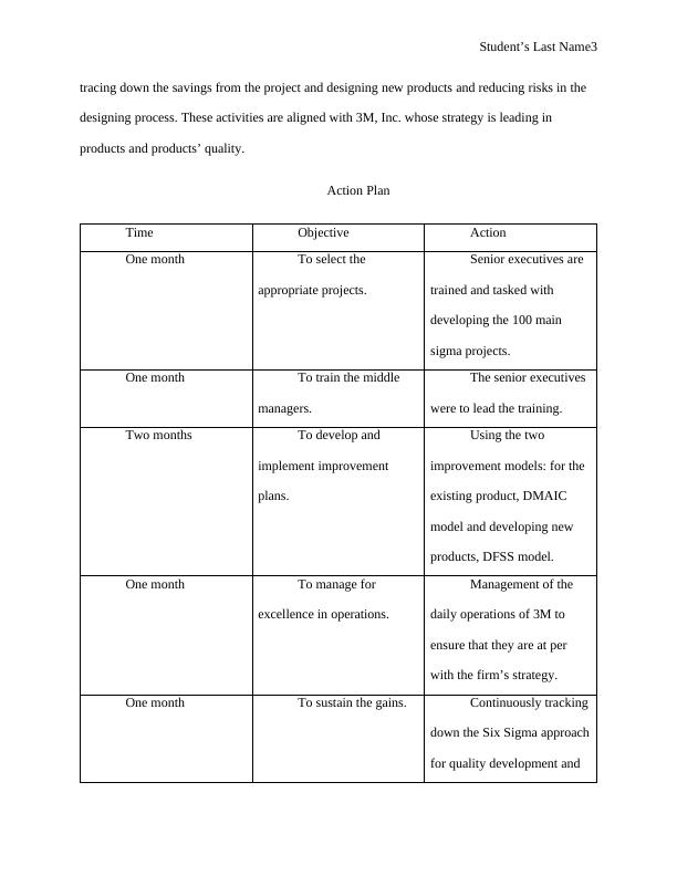 assignment on operation management