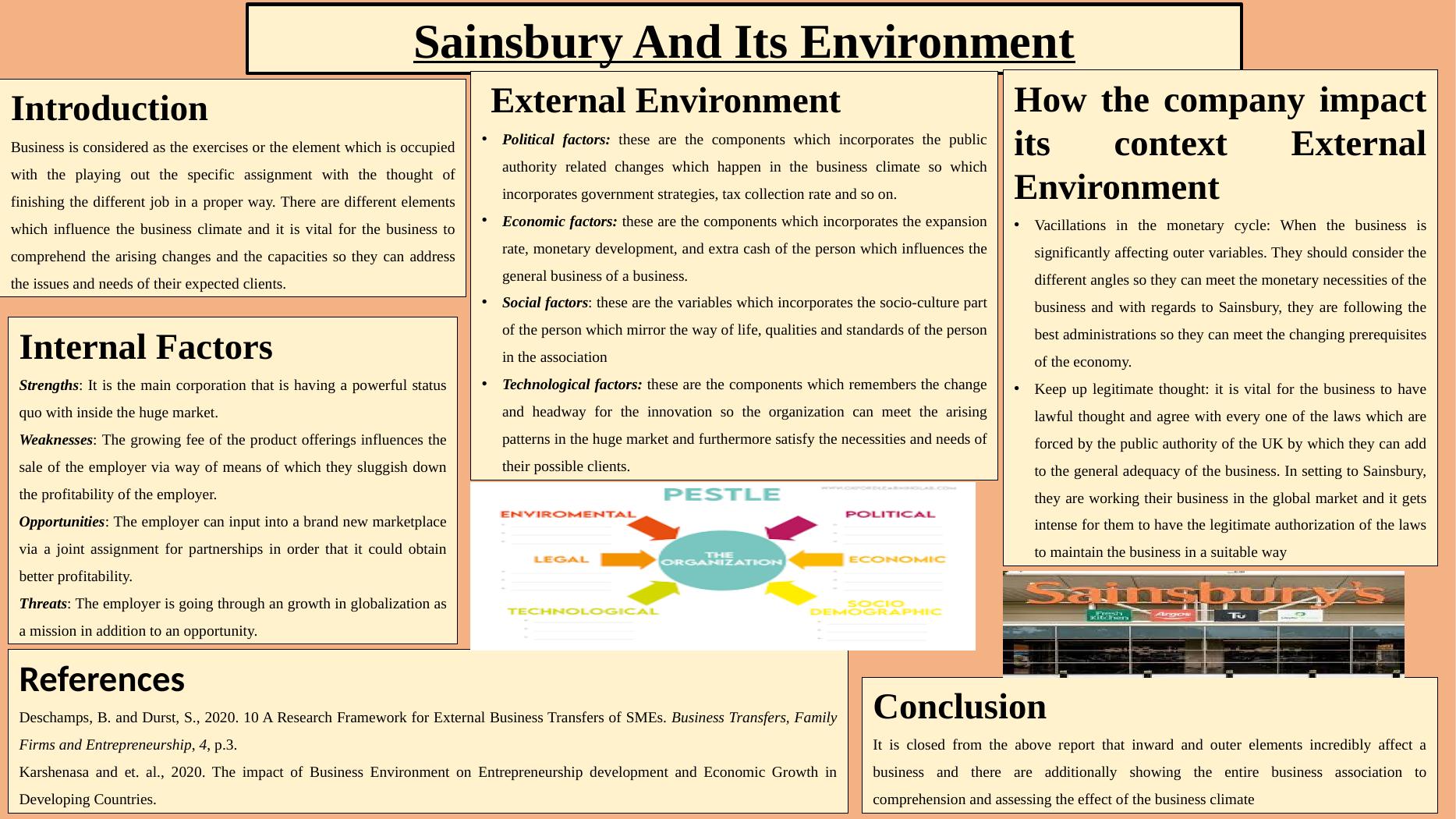 Sainsbury And Its Environment Desklib