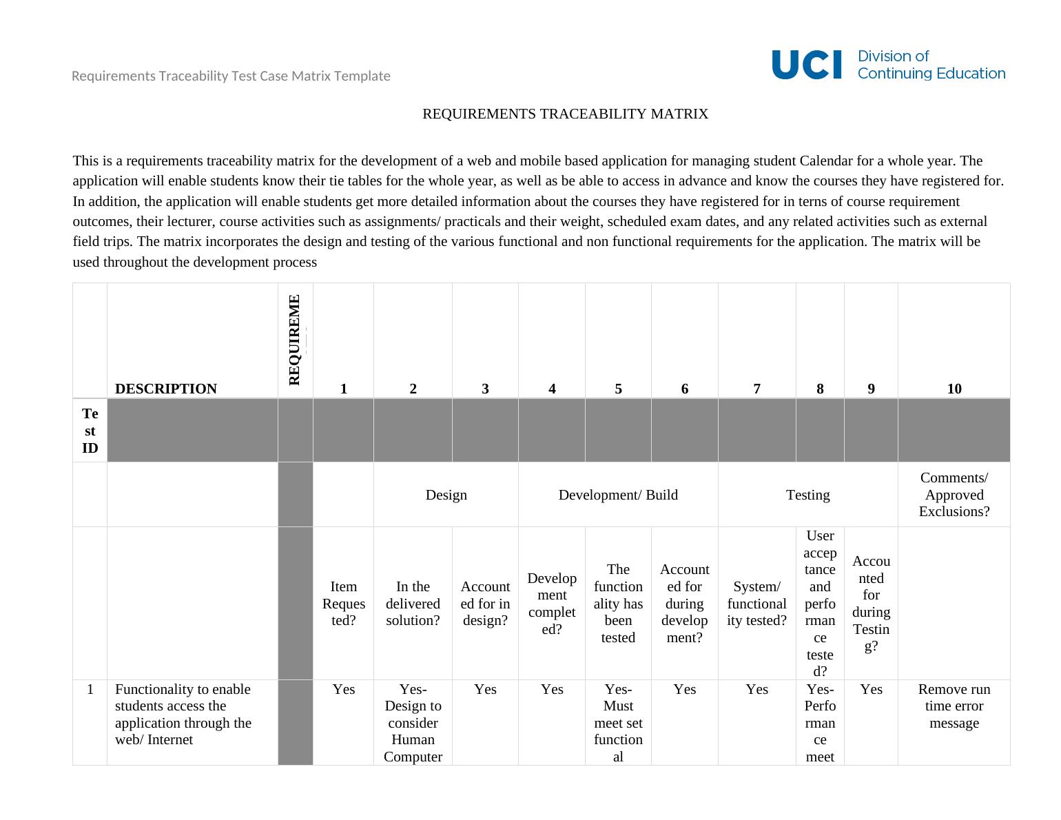 Requirements Traceability Test Case Matrix Template 4807