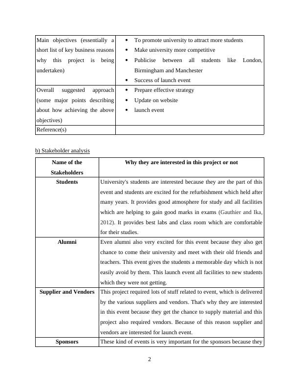 Project Management Sample Assignment (pdf)_4