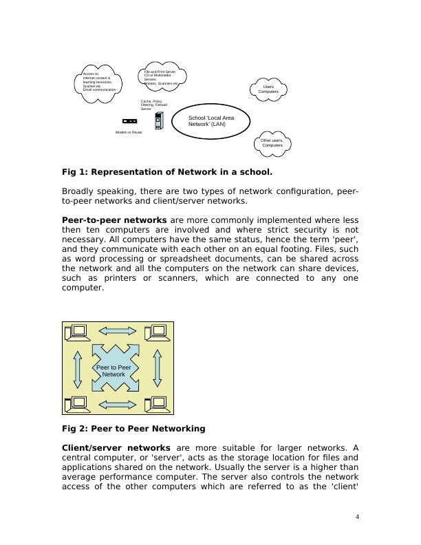 Design & Implementation of a Network_4