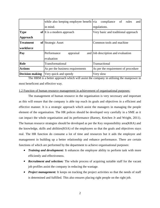 Report On Posh Nosh Ltd - Analysis Of HR Department_4