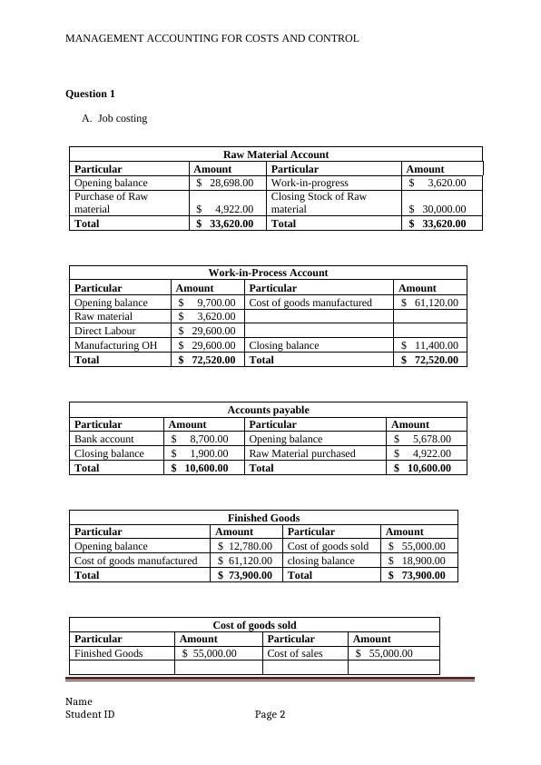 Management Accounting for Costs and Control - Assignment_3