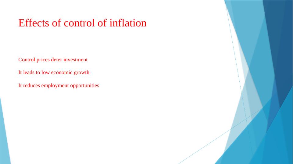 Impact of Monetary and Fiscal Policy on Business_7