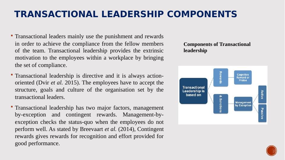 Leadership in a Changing context PDF_4
