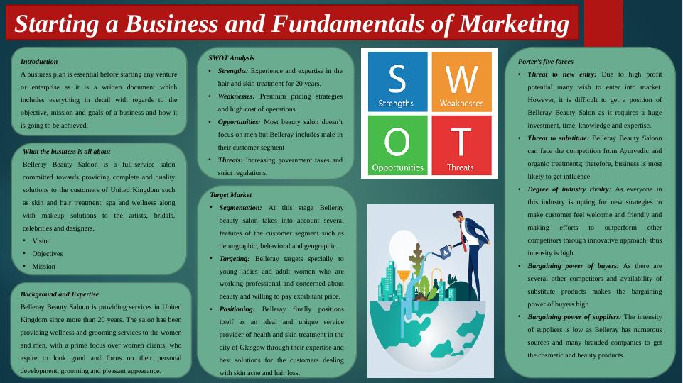 Starting a Business and Fundamentals of Marketing_1