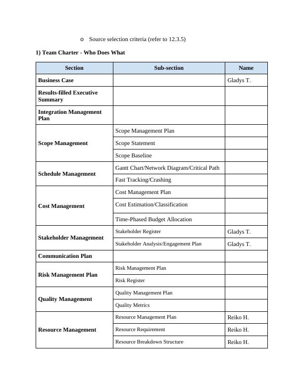 Integration Management Plan Assignment_4