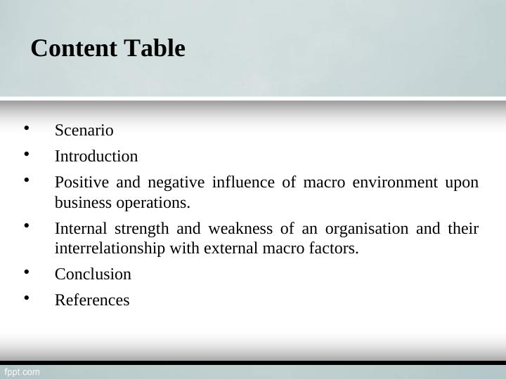 Positive and Negative Influence of Macro Environment on Business Operations_2