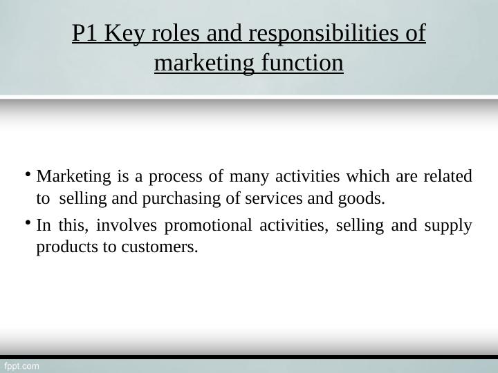 Roles and Responsibilities of Marketing Function_4