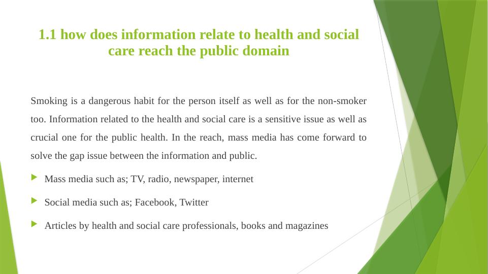 Contemporary Issues in Health and Social Care: Smoking and its Impact on Public Health_4
