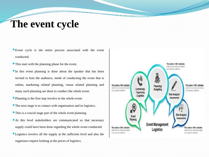 Event Management in the Hotel Industry: Negative and Positive Effects of COVID-19_5