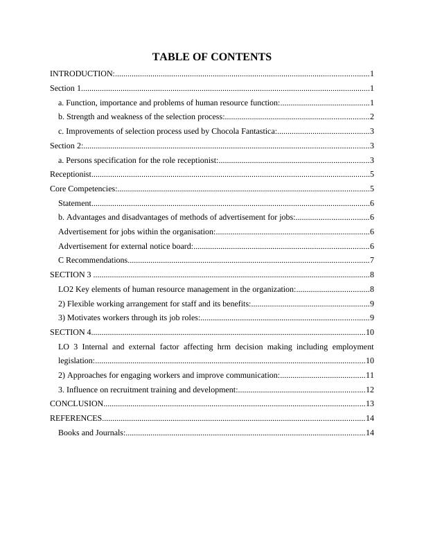 The Table of Contents for Human Resource Management_2