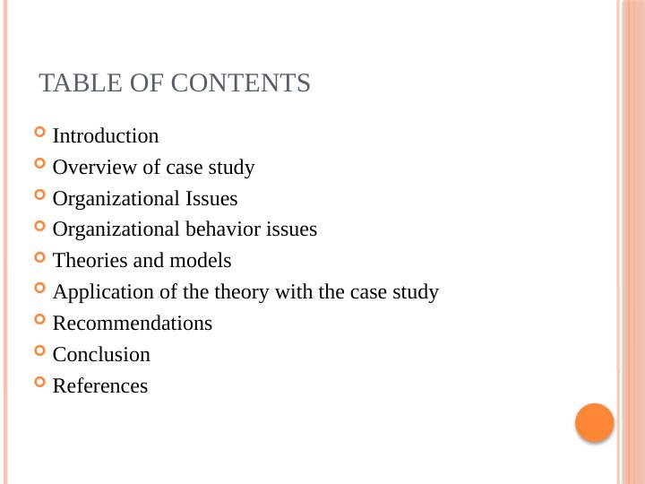 thesis on organizational behaviour