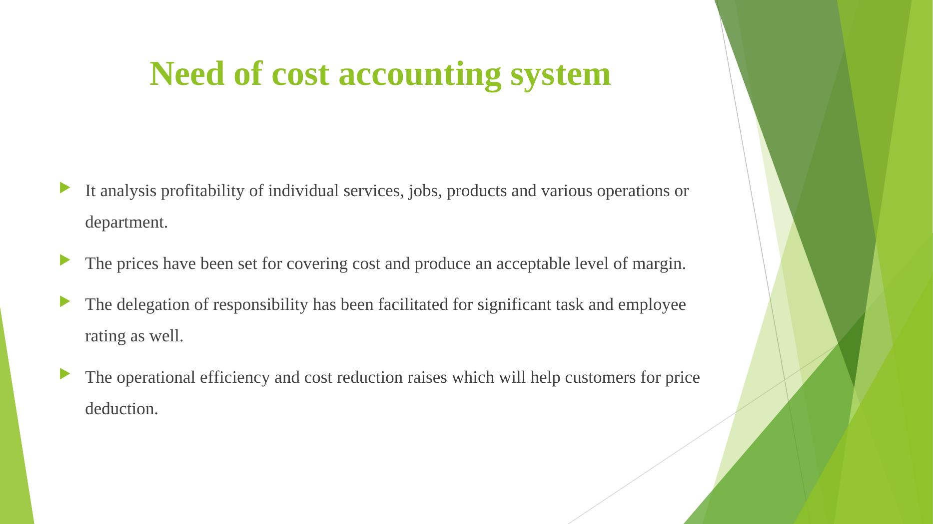 Management Accounting with Essential Requirements and Types_6