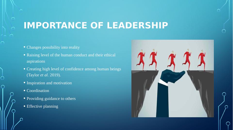 Leadership Style of Mark Zuckerberg : Presentation_3