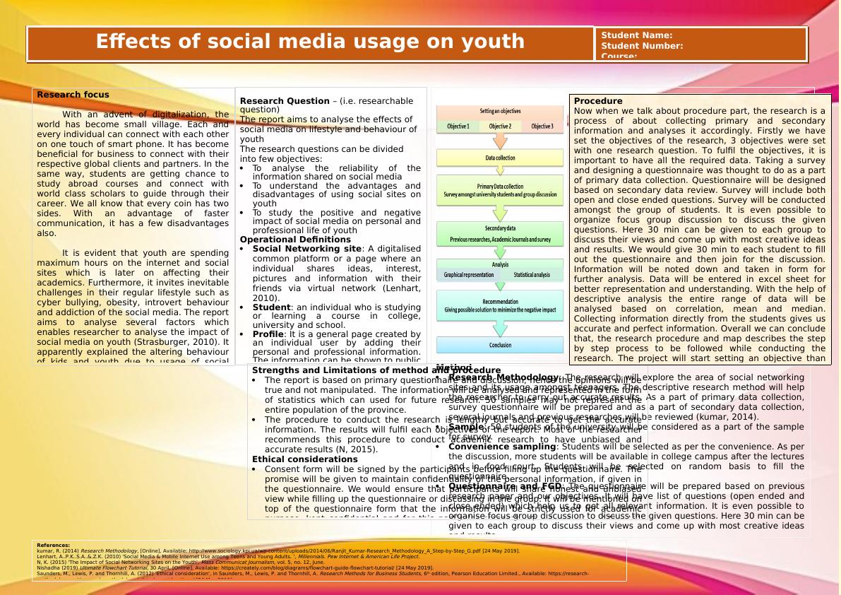 Effects of Social Media Usage on Youth_1