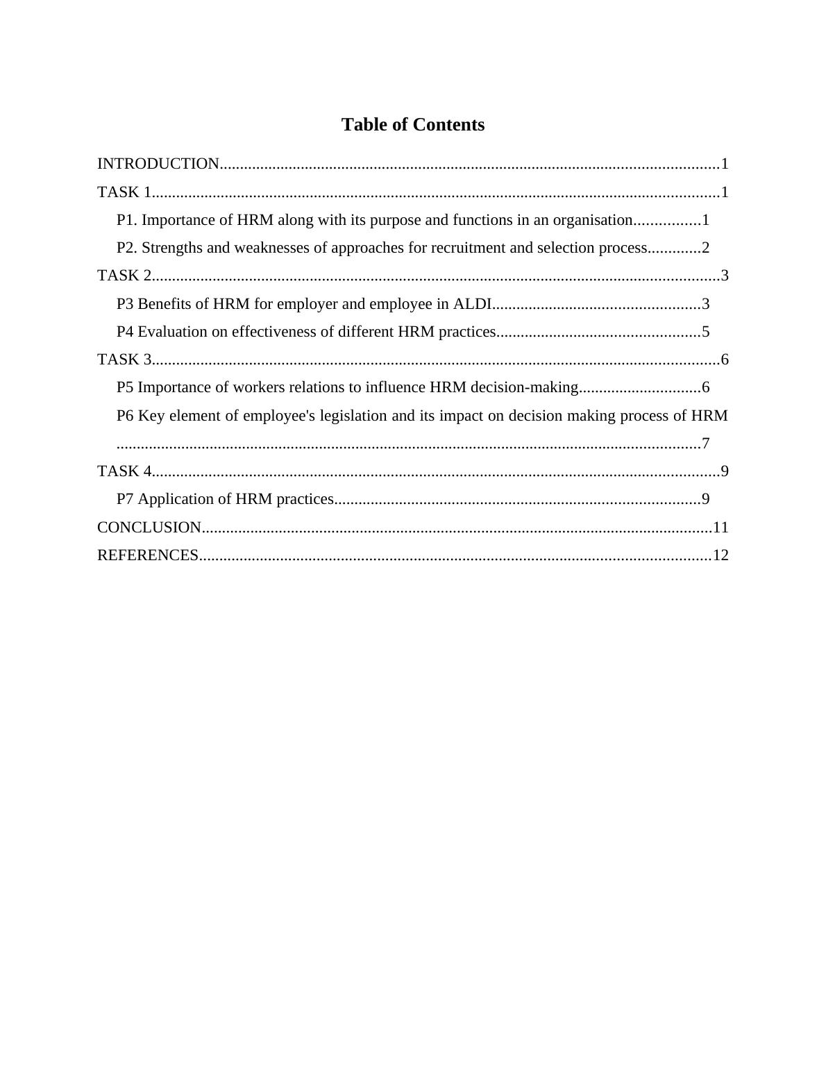 Functions of Management : Assignment
