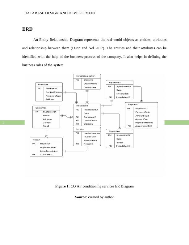 database design and development hnd assignment