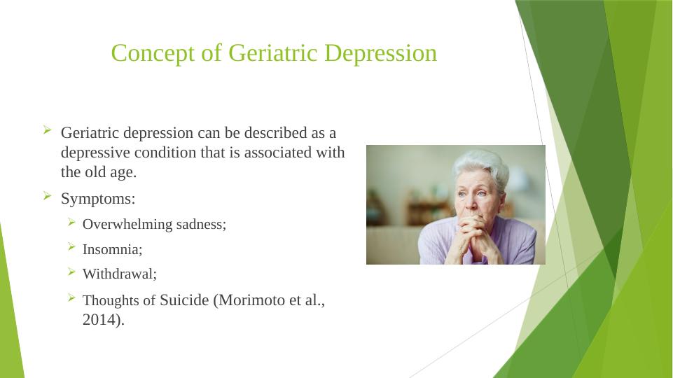 Introduction of Depression in Old Age_3