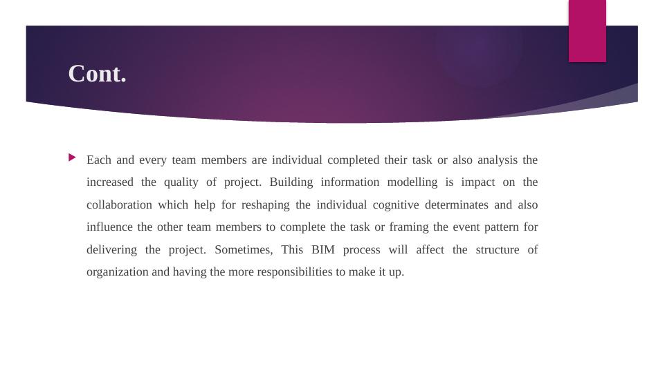 Building Information Modelling: Project Execution, Collaboration, and Artefacts_5