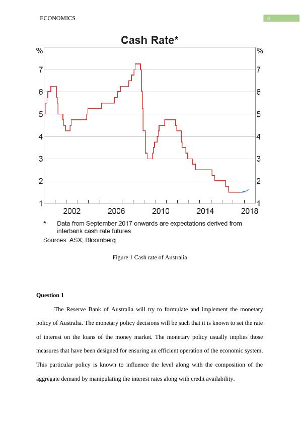 The Australian Economy and Monetary Policy_4