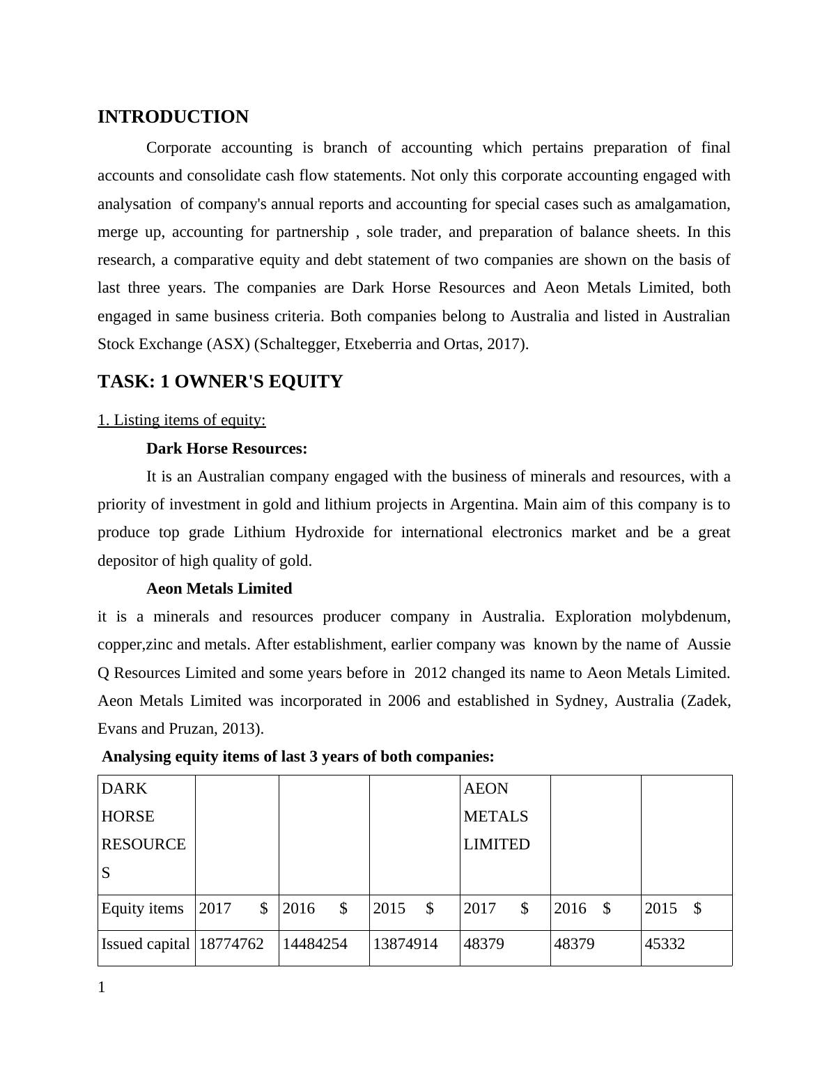 Comparative analysis of equity and debt position_3