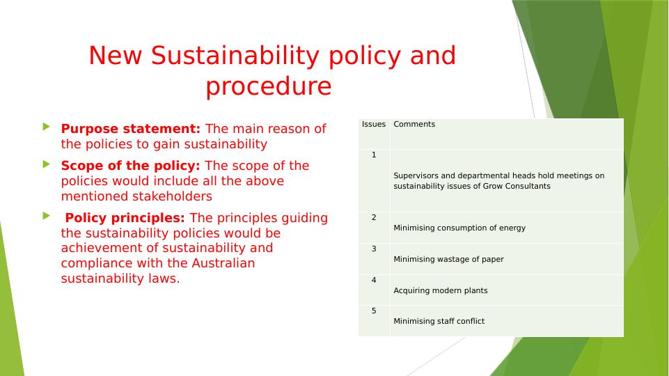 Sustainability in Grow Consultants: Training on Sustainability Policy and Procedure_4
