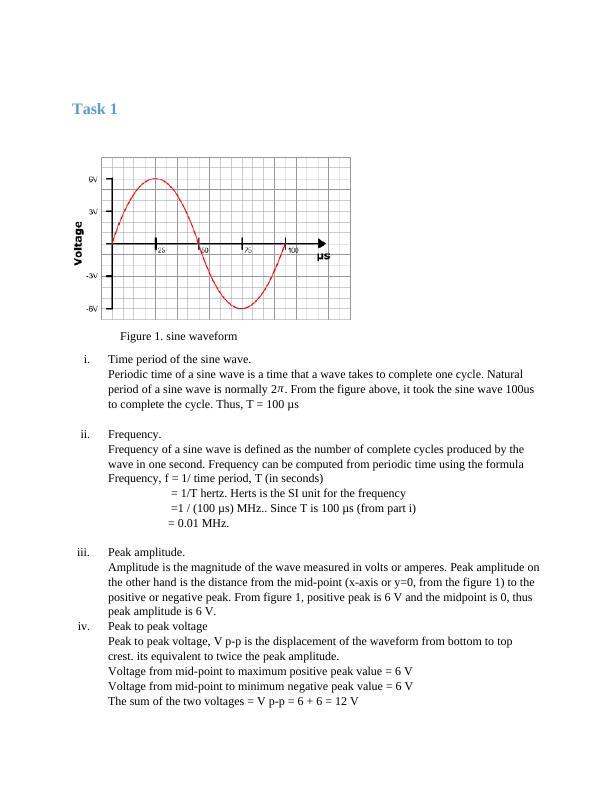 Characteristics of Sine Wave and Phasor Diagrams_1