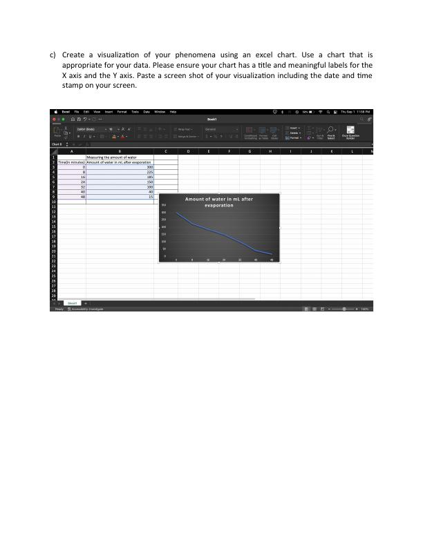 data visualization assignment 1