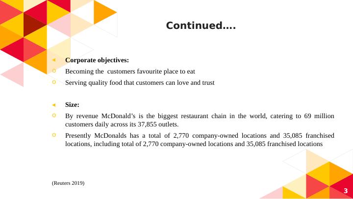 Company Profile of McDonalds_3