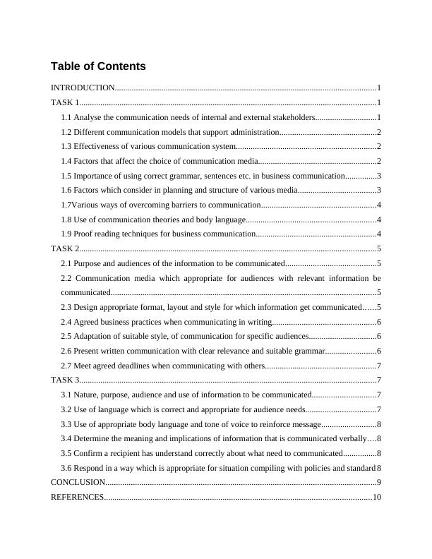 Report on Communication in Business Environment (DOC)_2