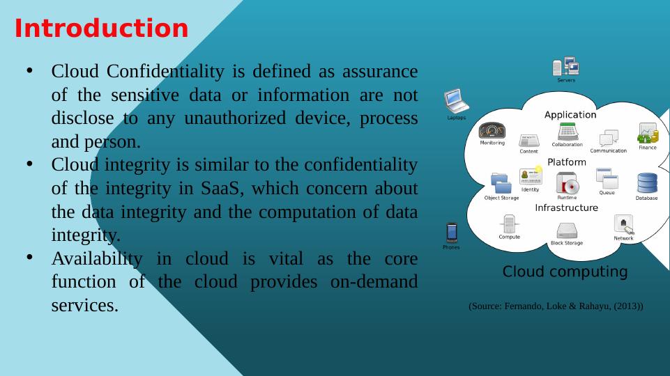 Cloud Confidentiality is defined as assurance_2