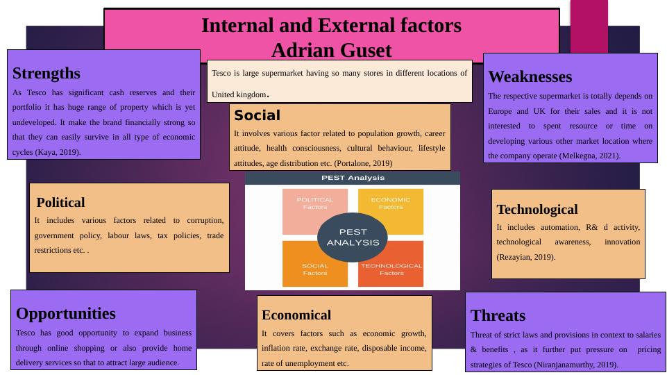 Strengths and Weaknesses of Tesco in Context of External Factors_1