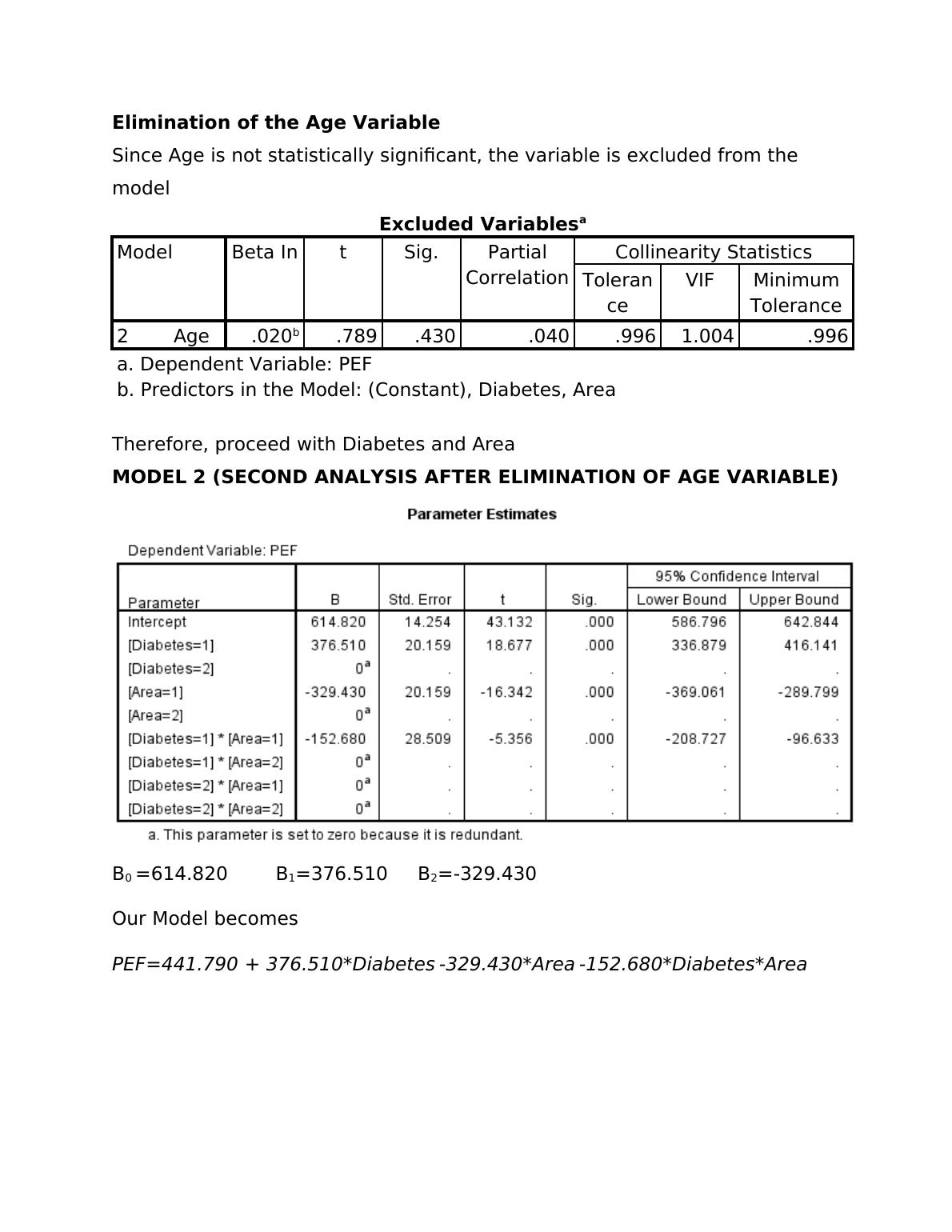 regression models assignment active