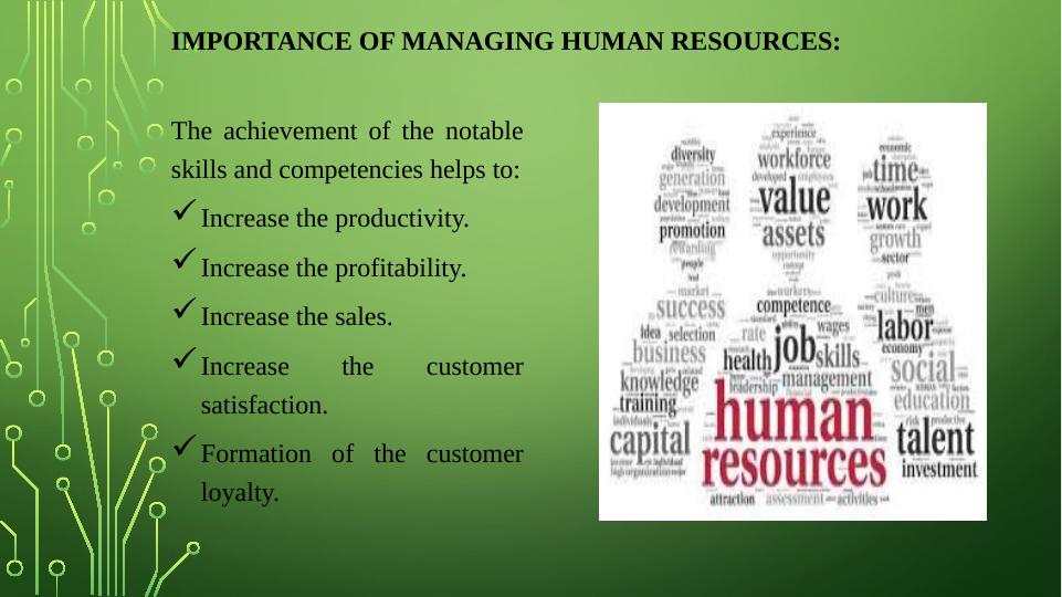 Human Resources Management and Organizational Behaviour -XYZ COMPANY Name of the Student ID Name of the University_4