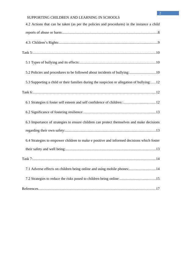 Supporting Children and Learning  Assignment PDF_3