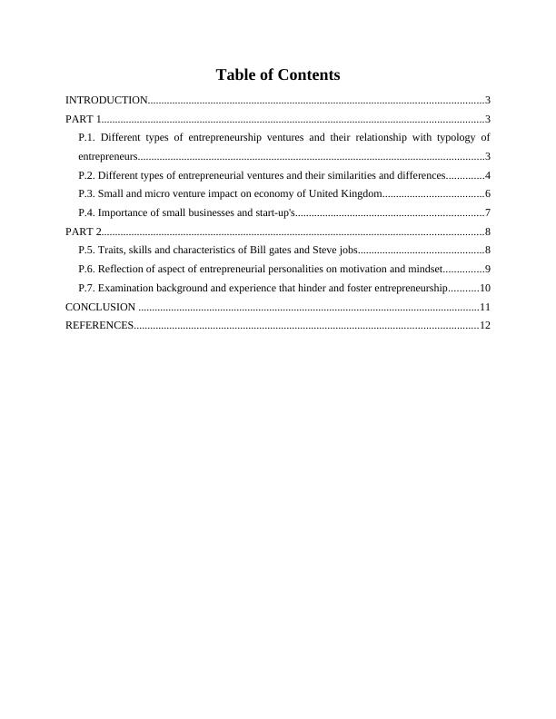 Entrepreneurship & Small Business Management - Assignment (Doc)_2