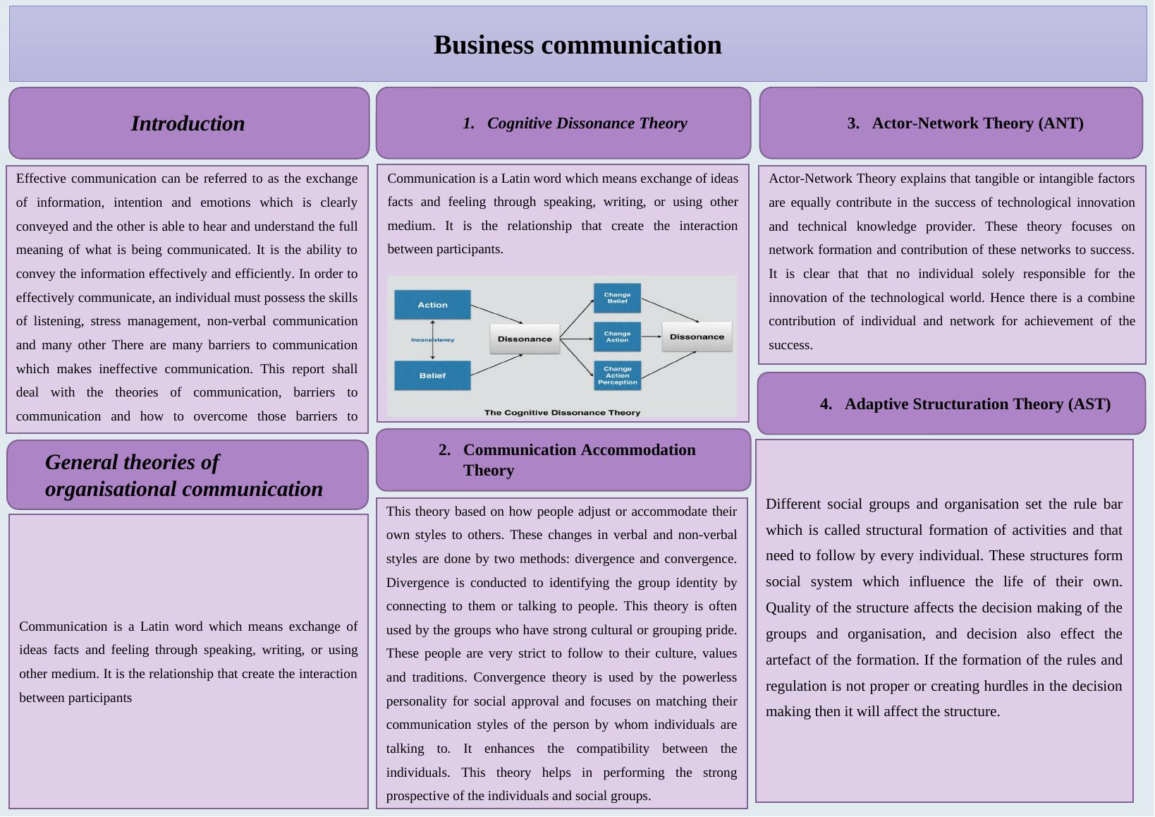 Theories of Communication, Barriers, and Strategies for Effective Communication_1