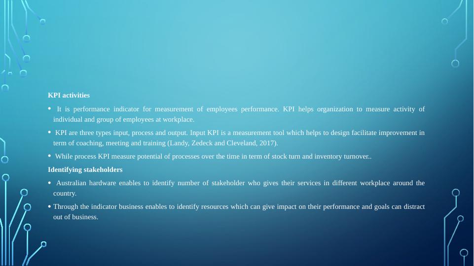 Design and Train Performance Management Systems_3