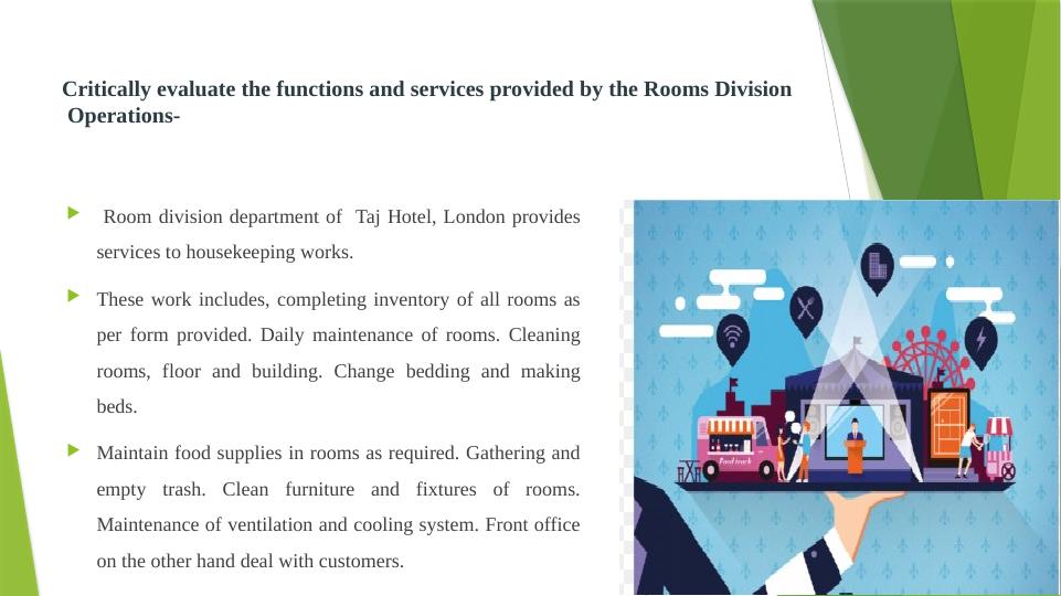Functions and Services of Room Division Operations at Taj Hotel, London_3