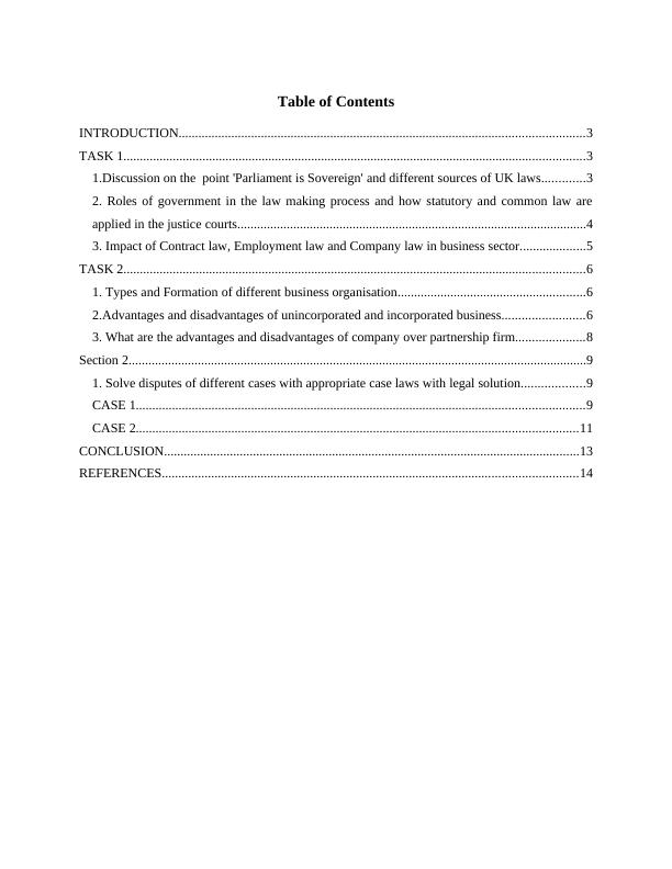 Business Law Set of Principle Assignment_2