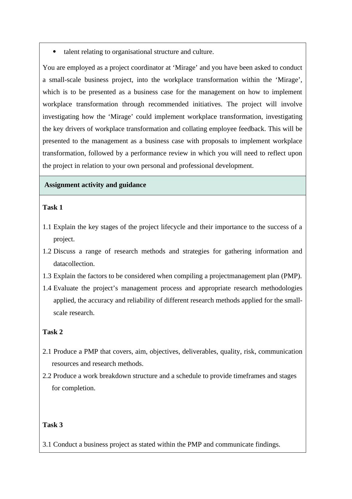 project management business assignment