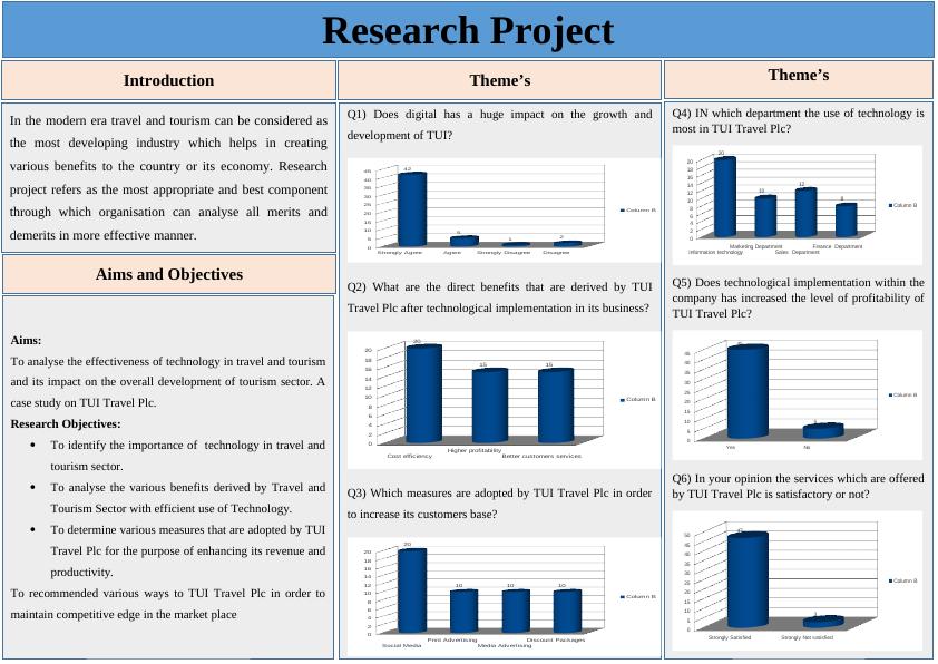 Research Project Introduction._1